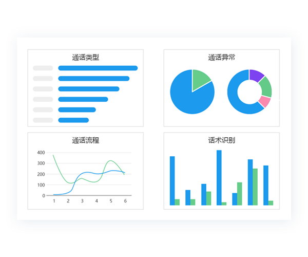 专业团队,经验丰富