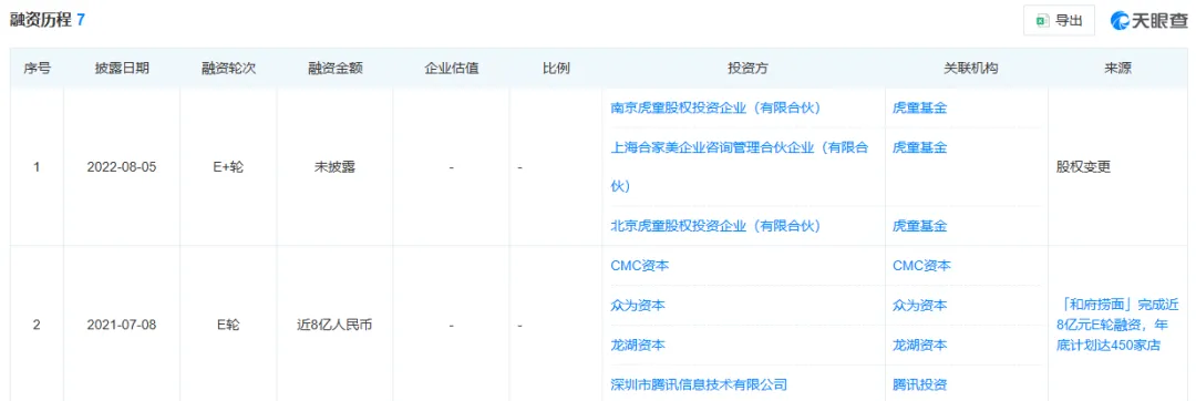 和府捞面再陷“预制风波”:曾主动降价30%子品牌主打“浇头现炒”“浓汤现熬”(图2) 和府捞面再陷“预制风波”:曾主动降价30%子品牌主打“浇头现炒”“浓汤现熬”(图2)